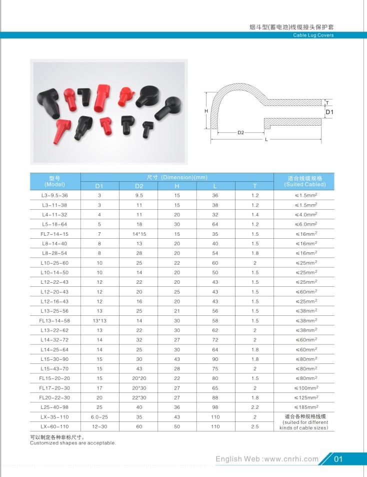 專業(yè)生產(chǎn)PVC護(hù)套、銅排、鋁排、新能源電池銅/鋁軟連接-人禾電子