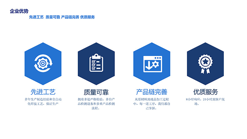 專業(yè)生產(chǎn)PVC護(hù)套、銅排、鋁排、新能源電池銅/鋁軟連接-人禾電子