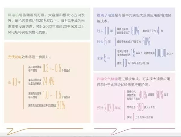 專業(yè)生產(chǎn)PVC護套、銅排、鋁排、新能源電池銅/鋁軟連接-人禾電子