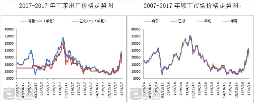 專業(yè)生產PVC護套、銅排、鋁排、新能源電池銅/鋁軟連接-人禾電子