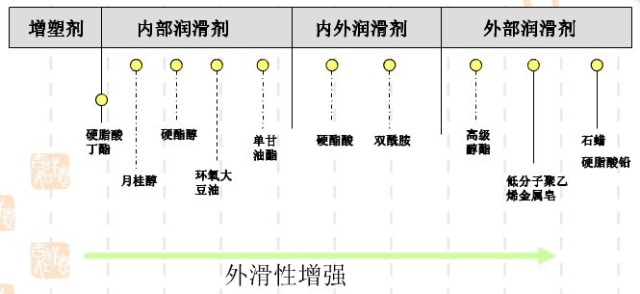 專業(yè)生產(chǎn)PVC護(hù)套、銅排、鋁排、新能源電池銅/鋁軟連接-人禾電子
